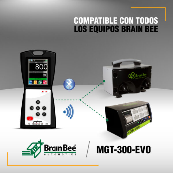 Imagen 4 Tacómetro RPM