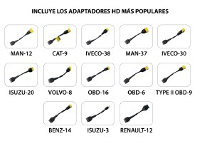 Adaptadores S10 PRO HD